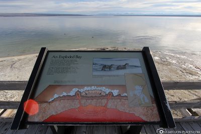 Yellowstone Lake, West Thumb Geyser Basin, Yellowstone National Park, USA, Own, Attractions, UNESCO World Heritage, Travel Report