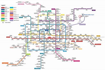 Das U-Bahn Streckennetz in Peking