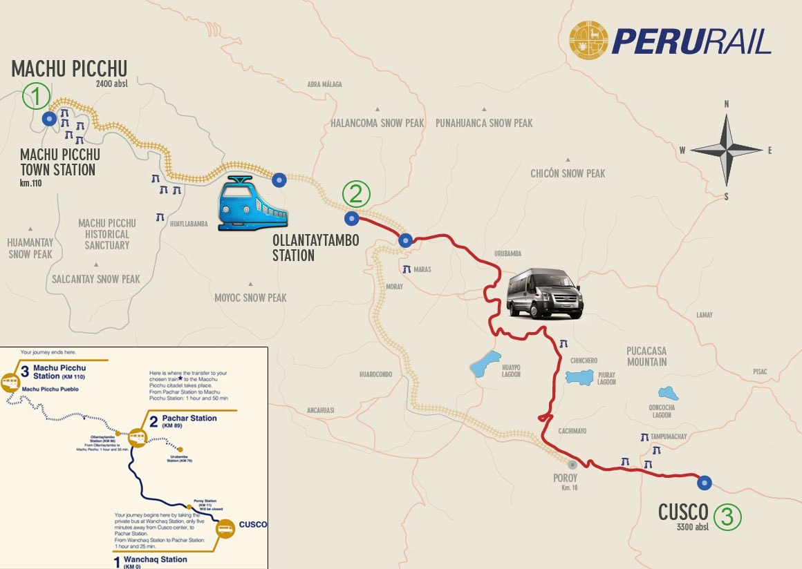 Bus, Train, Cusco, Peru, TravelReport, South America