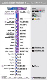 Karte der Metro in Taipeh
