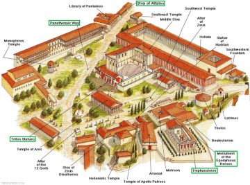 Rekonstruktion der Athener Agora