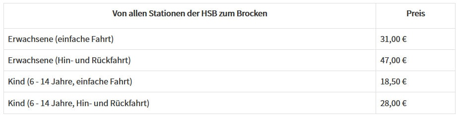 Harz narrow-gauge railways Brocken ticket prices
