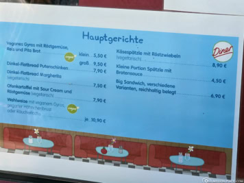 Preise für Essen