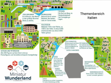 Plan vom Themenbereich Italien