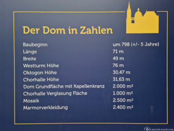 Der Aachener Dom in Zahlen