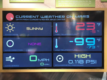 Wetter & Temeraturen auf dem Mars